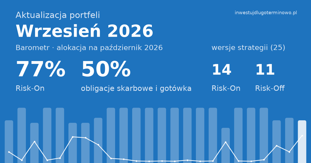 Barometr Kokpitu Strategii